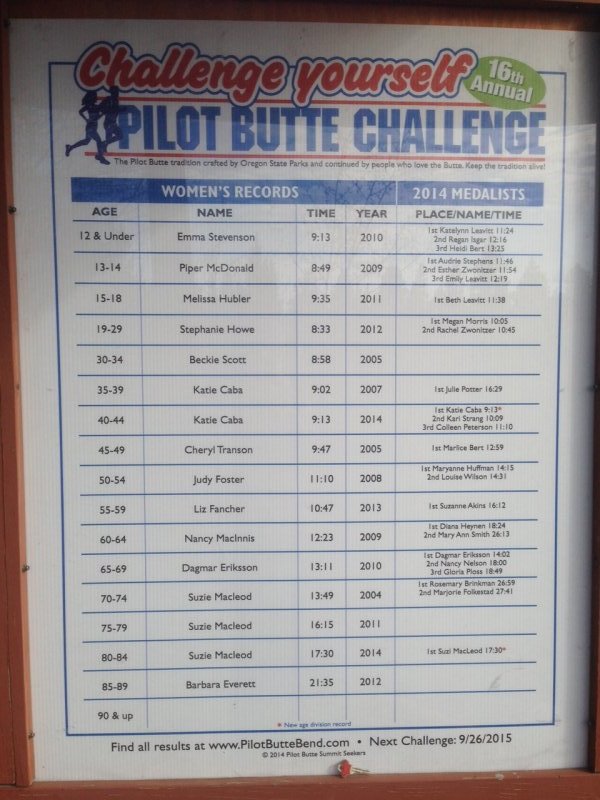 Pilot Butte ascent records!